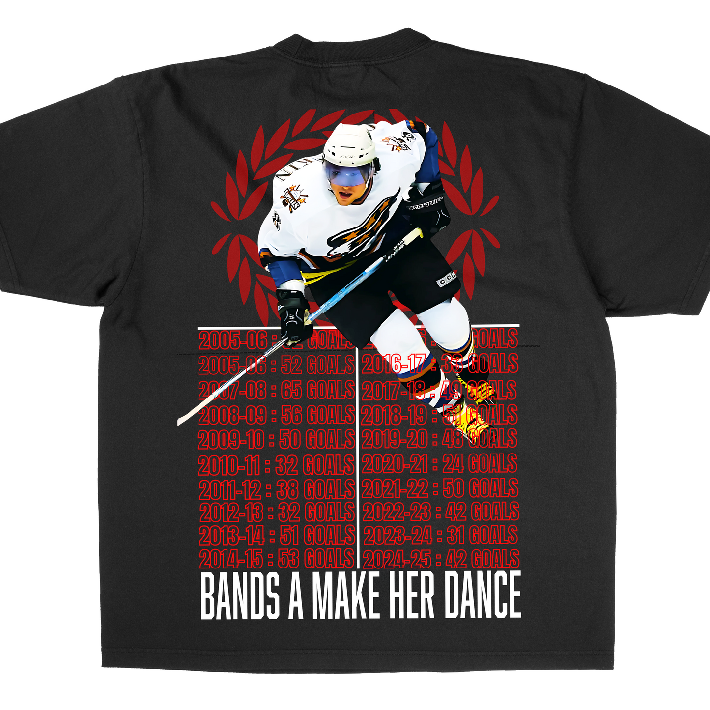 Ovechkin Big 895